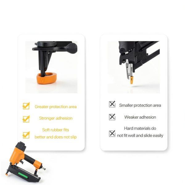 NEBOO Nailer Safety Pad Replacement Easy Install Craftsman-3